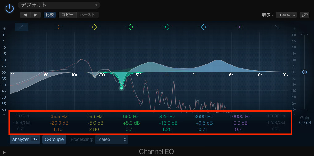 Eqの使い方 Logic Pro Channel Eq編 Dtm Dtm Driver