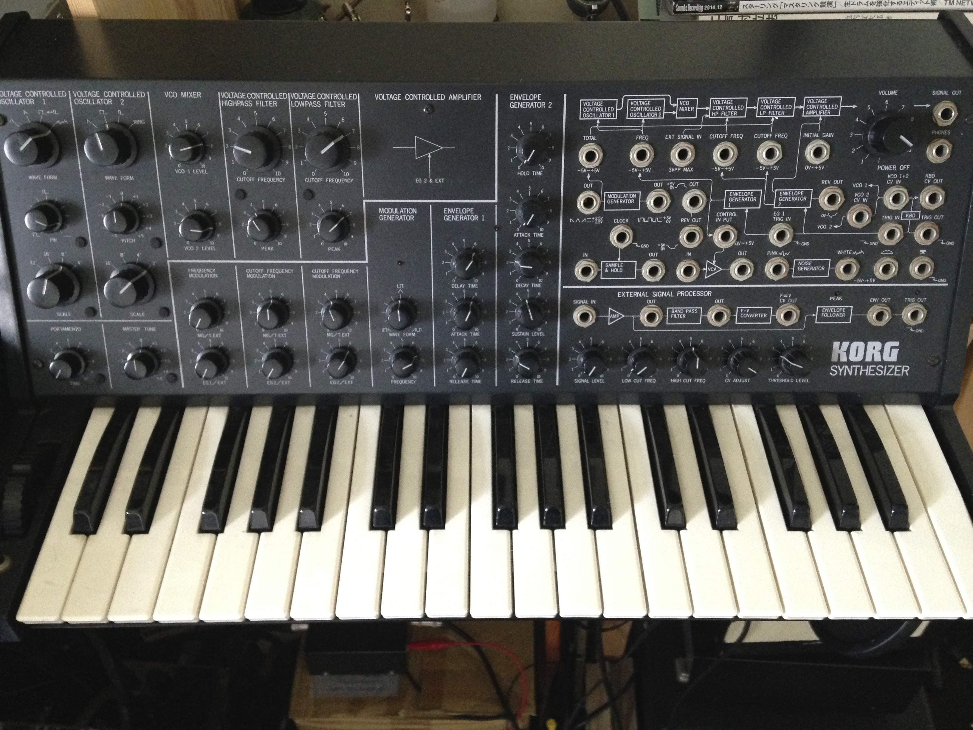 KORG MS-20の実機写真